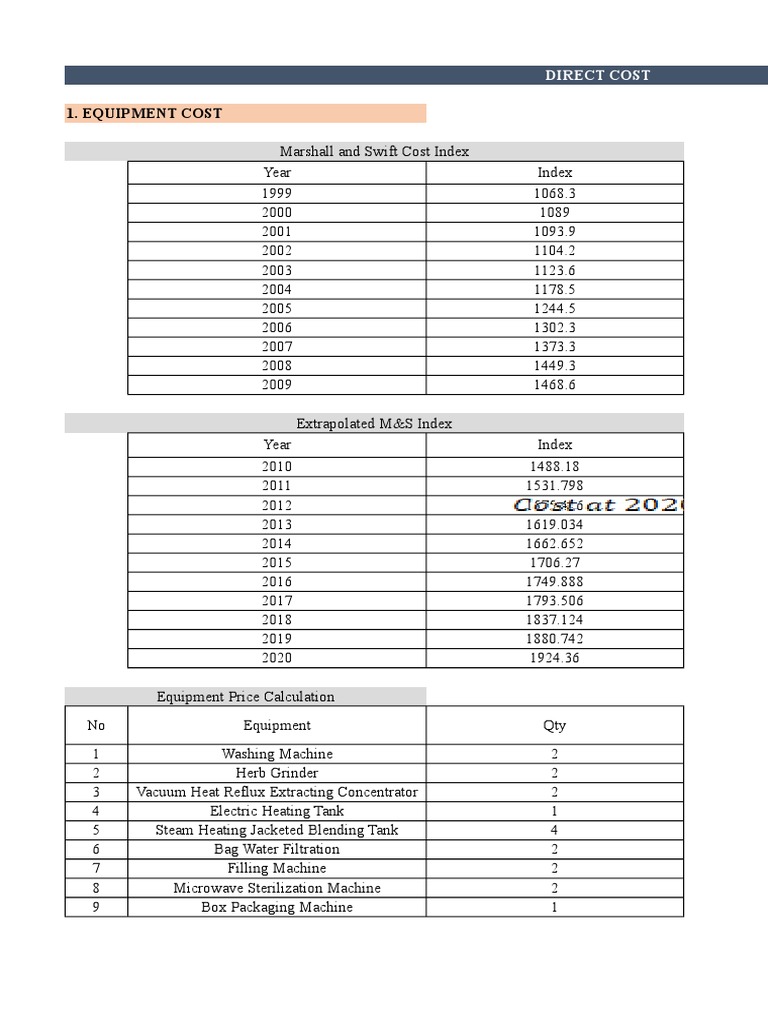 Bio2 Excel Economy Assignment 4 Closed Circuit Television Kilowatt Hour