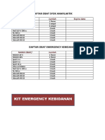 Daftar Obat Syok Anafilaktik