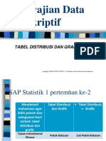 STAT1.2 Penyajian Data Tabel Distribusi Frekue