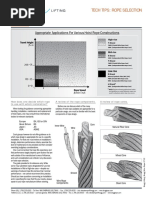 Types of Rope Lay Comparisons | PDF
