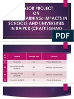 Major Project ON Digital Learning: Impacts in Schools and Universities in Raipur (Chattisghar)