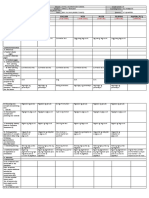 Dll All Subjects 2 q1 w7 d5