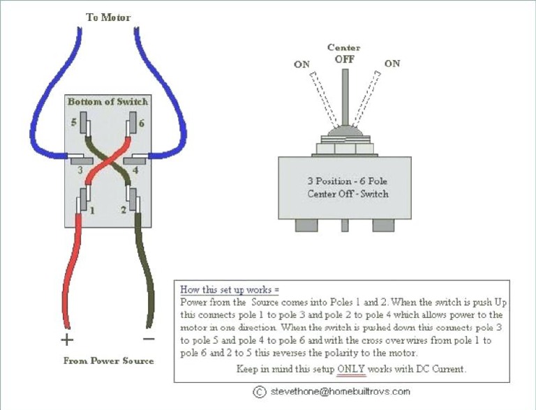 3 Position Toggle Switch On