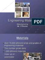 Engineering Materials: Manufacturing Mr. O'Rourke