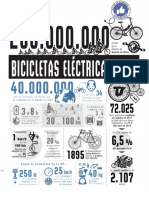 Las Bicicletas Una Solución Ecológica