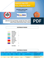 Lapjag IGD (8 Agustus 2019)