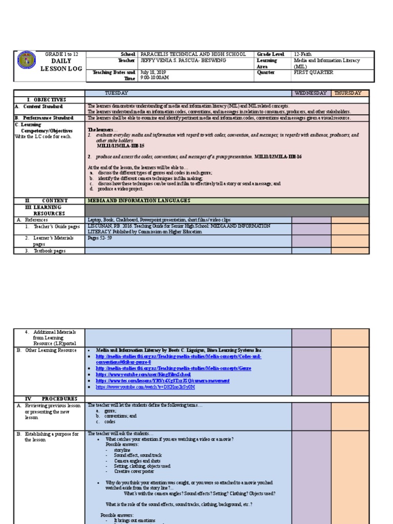 6 Media Info LangTypes of Codes COT PDF Communication
