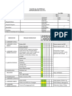 CLINICAL PATHWAY Appendisitis Akut