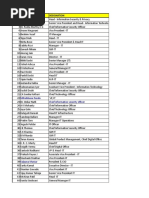 BFSI Sample Database