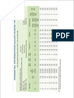 Performance Table for Premium Efficiency IE4 SynchroVERT LSPM Motors