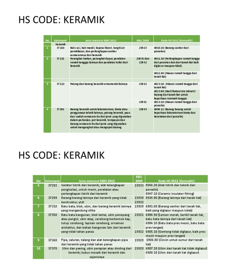 HS Code PDF