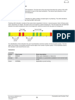 MPC LED Indication PDF