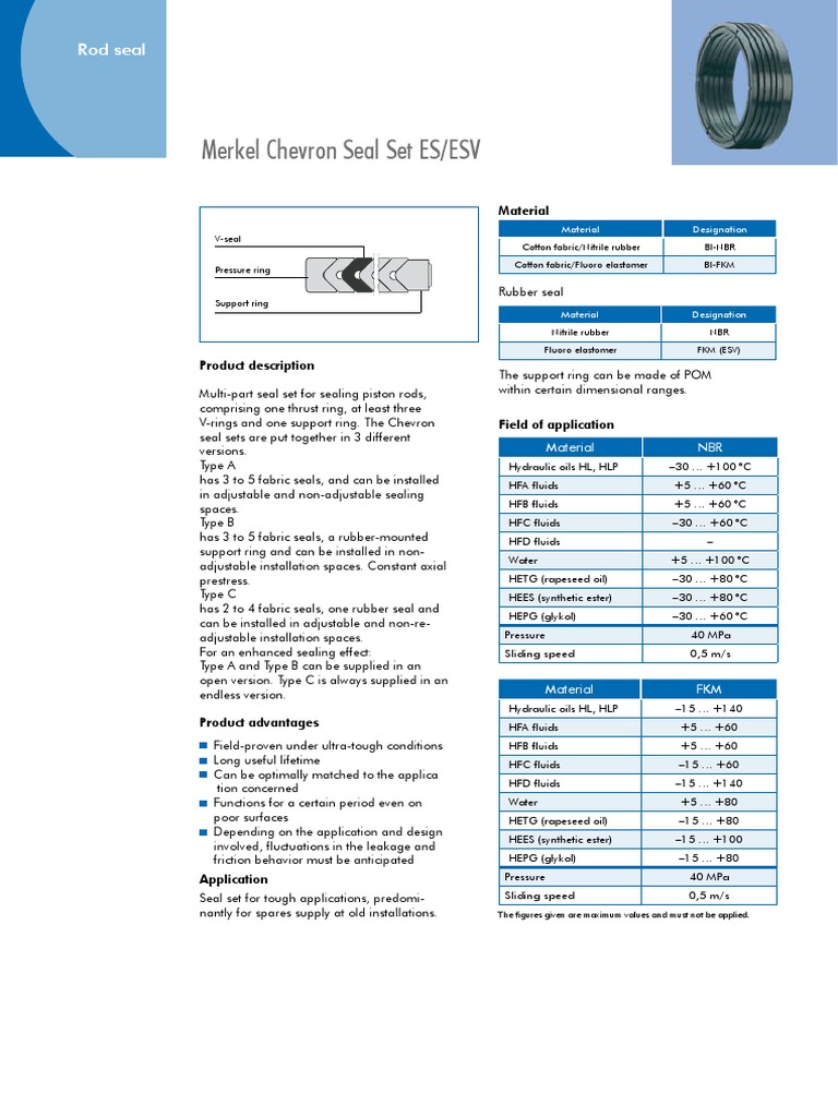 Merkel Chevron Seal Set ES ESV 1 Mechanical Engineering Materials