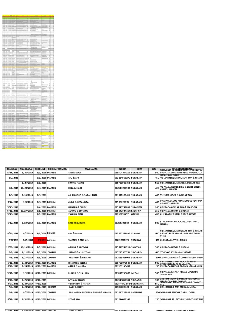 Rekap Order | PDF