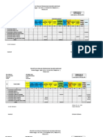 Rekapitulasi Realiasi Penggunaan Dana Bos Madrasah Periode Tanggal: 1 Jan 2018 S.D. 31 Maret 2018 (Triwulan Ke 1) TAHUN 2018