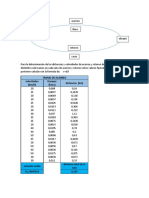 Maquinaria Calculos Modificado