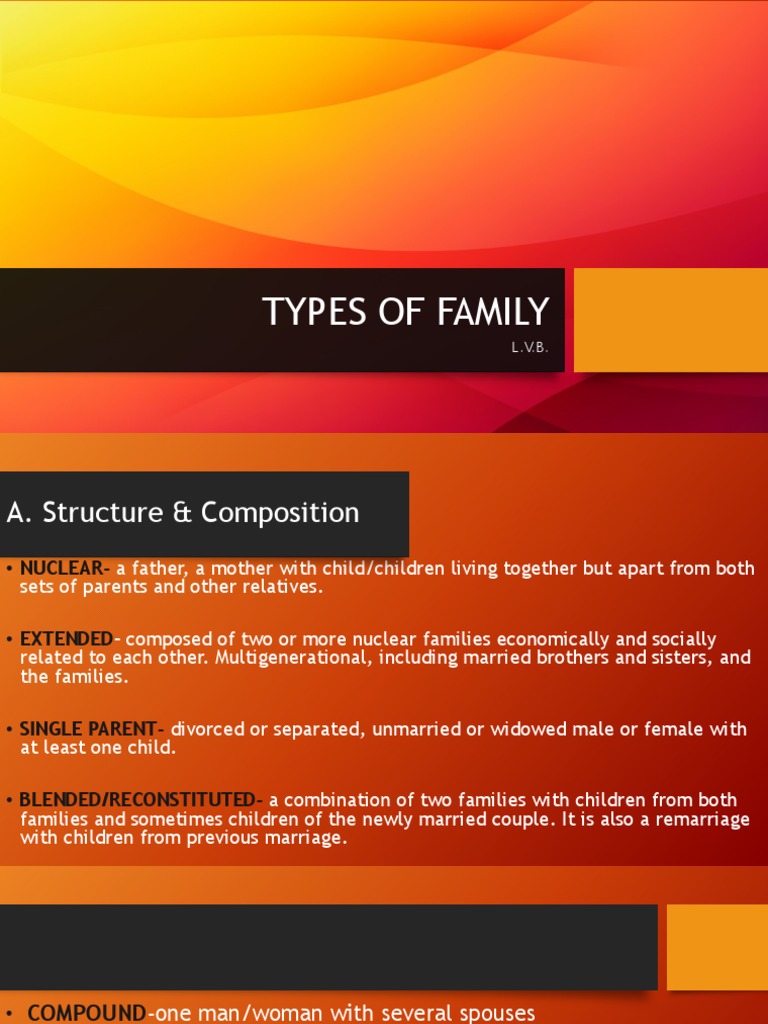 Types of Family Structures Explained | PDF