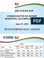 Alilem, Ilocos Sur Consolidated KC-NCDDP Municipal Accomplishment