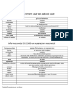 Formato Informe Sondas