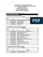 Kelulusan Pasca Tahap II - Udayana