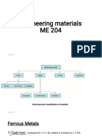 Engineering Materials