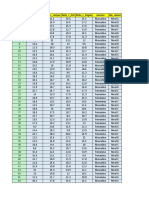 Examen 2.xlsx