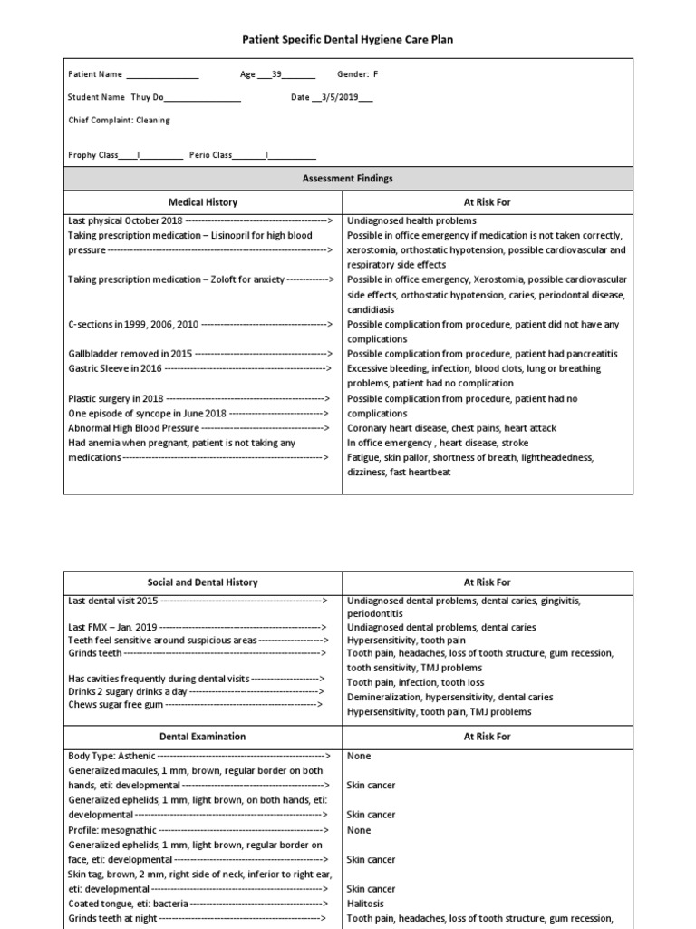 Weebly Care Plan | PDF | Human Tooth | Oral Hygiene