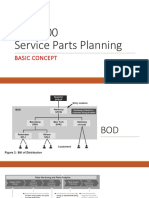 SAP SPM100 (Service Parts Planning)