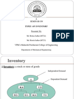 A Seminar On: Types of Inventory