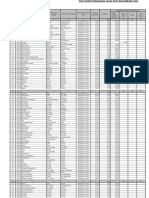 Dd1 Invent 2018 Revisi