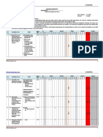 Promes Kimia Kelas XII K13 Revisi 2018