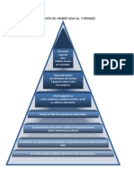 Filosofía de Hambre Pirámide Hoja No 6