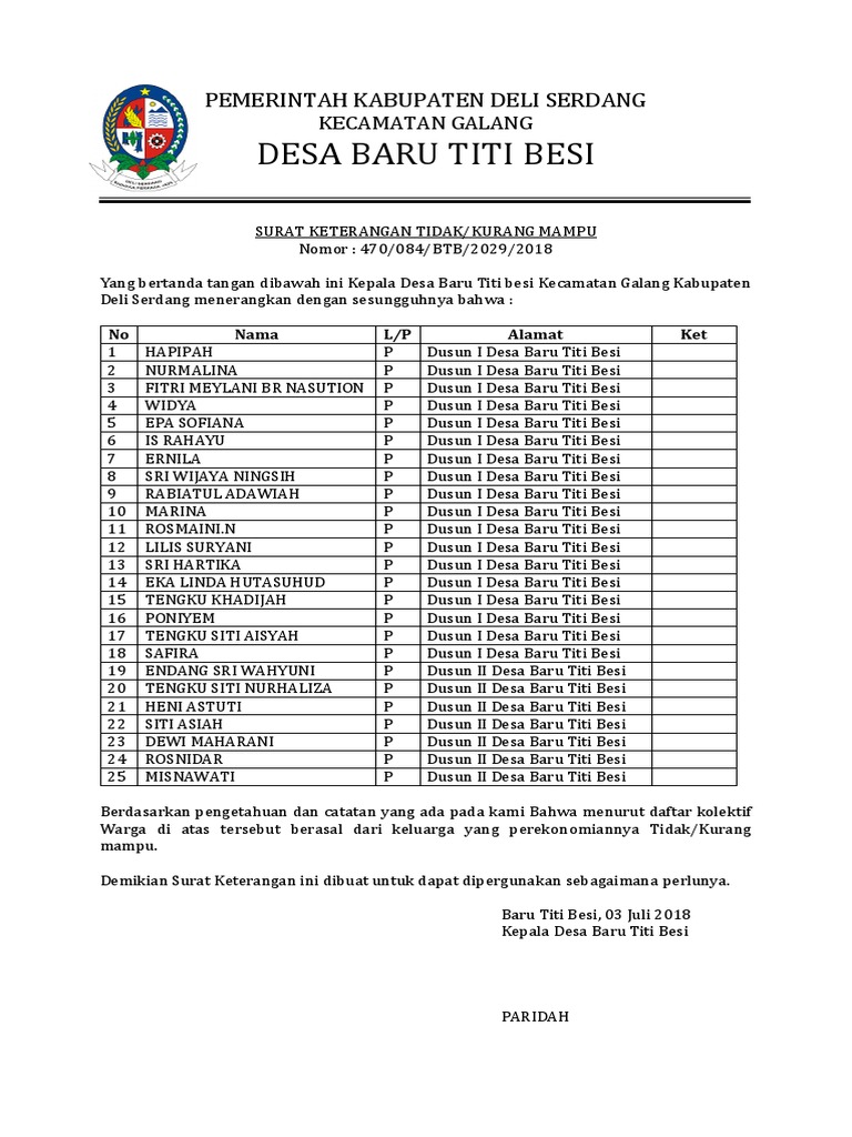 Surat Keterangan Kurang Mampu
