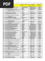 List of 675 JJ Clusters in Delhi