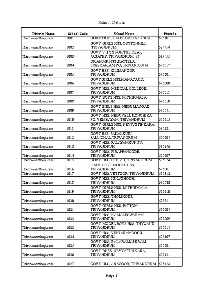 School List PDF