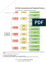 Diagram_of_ISO_27001_risk_assessment_and_treatment_process_EN.pdf