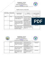 Bukidnon State University Cognitive Domain Learning Guide