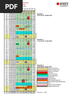 Macquarie University 2026 Academic Calendar | PDF