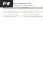 Commonly Used Methods of Component Class