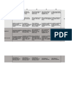 Rubric First Assignment