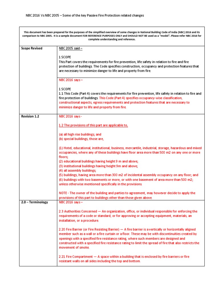 NBC 2016 Fire Safety Changes Overview | PDF | Electrical Wiring | Duct ...
