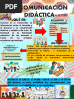 INFOGRAFIA