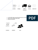 Disminución de desgaste de la llanta y menores emisiones toxicas al medio ambiente como por ejemplo.docx