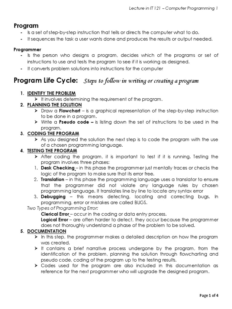 Program Life Cycle: Steps To Follow in Writing or Creating A Program ...