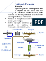 Circuitos de Flotação