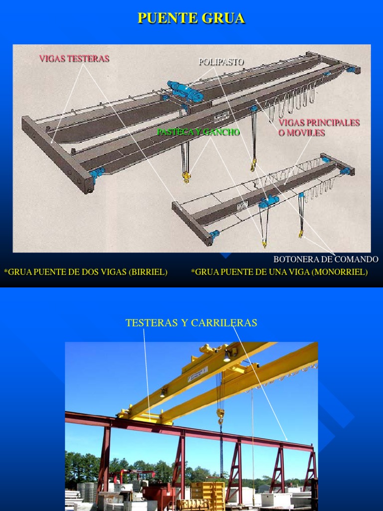 Puentes Grua | PDF | Grúa (máquina) | Bienes manufacturados