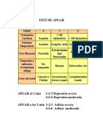1.-Test de Apgar PDF