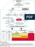 Erc Algo