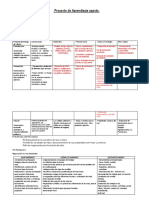 Proyecto de Aprendiaje 01