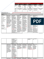 2nd Social Studies Cobb Teaching Learning Framework